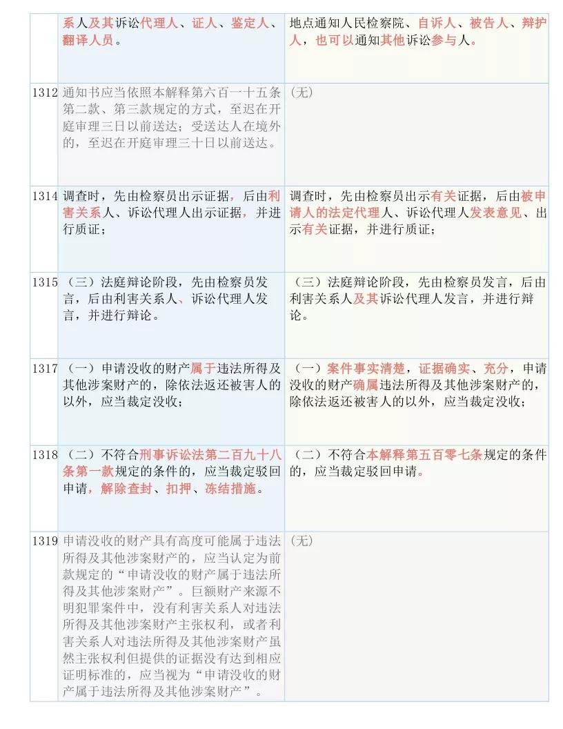 黄大仙最新版本更新内容|驰名释义解释落实,黄大仙最新版本更新内容及其驰名释义解释落实深度探讨