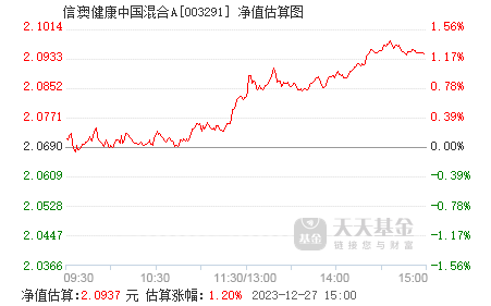 全车改装套件 第12页