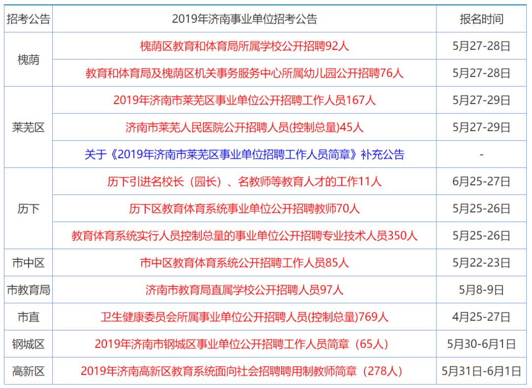 2024年香港正版资料免费大全,香港正版资料免费大全|察觉释义解释落实,探索香港正版资料的世界，2024年香港正版资料免费大全及其实现