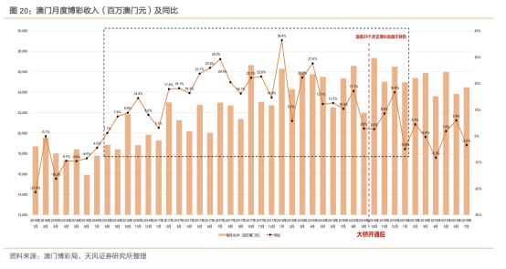 澳门王中王100%的资料三中三|特点释义解释落实,澳门王中王100%的资料三中三——特点释义与风险警示