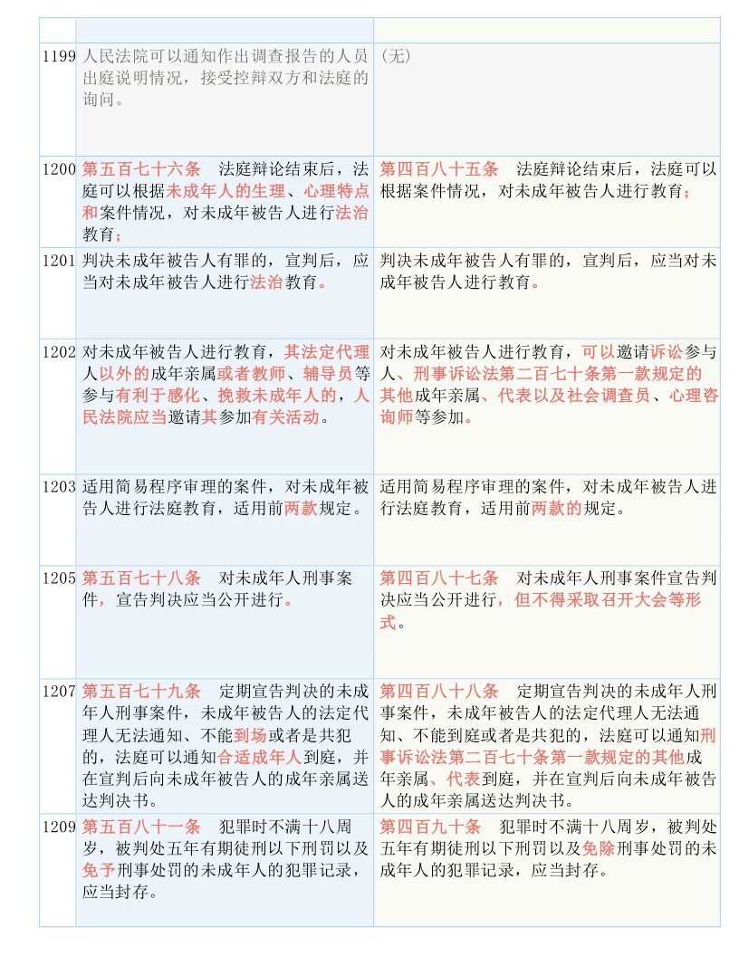 澳门精准一笑一码100%|优雅释义解释落实,澳门精准一笑一码，解读与落实优雅释义的重要性