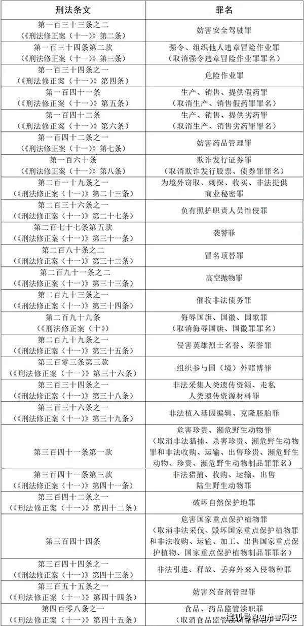 澳门一码一肖一待一中今晚|初心释义解释落实,澳门一码一肖一待一中今晚——初心释义解释落实与违法犯罪问题探讨