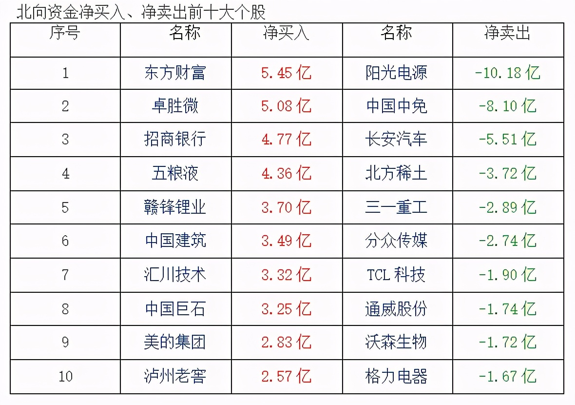 2024澳彩开奖记录查询表|导向释义解释落实,2024澳彩开奖记录查询表及导向释义解释落实