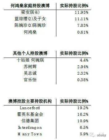 技术咨询 第3页