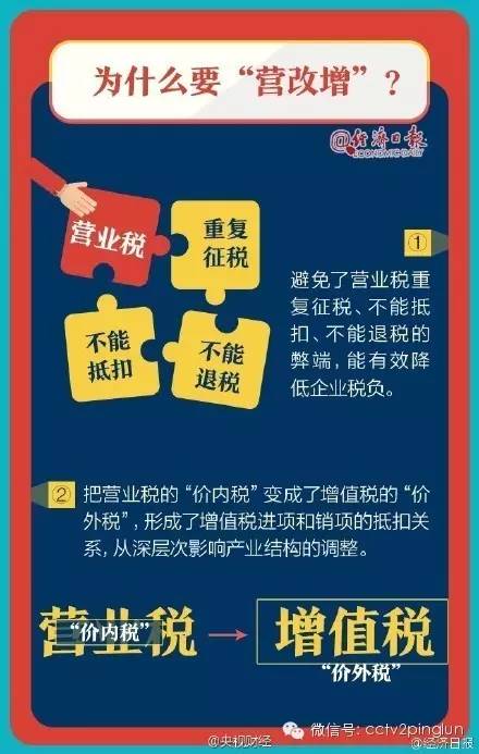 7777788888精准管家婆|交流释义解释落实,精准管家婆，交流释义解释落实的重要性与策略